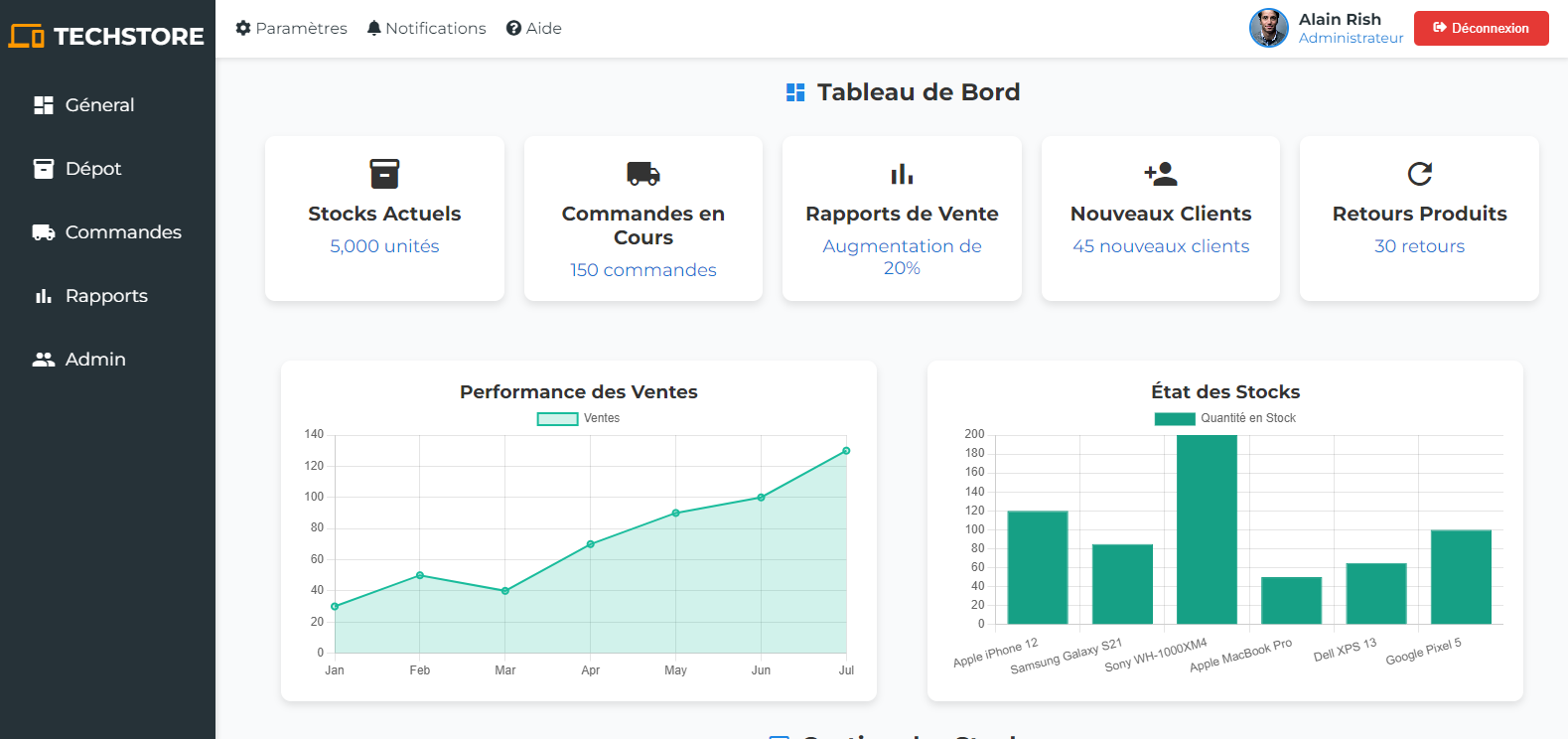 TechStore - Gestion de Stock